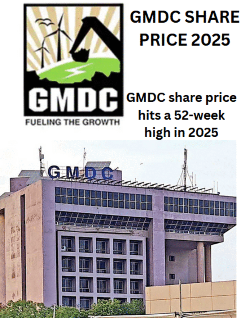 GMDC Share Price 2025