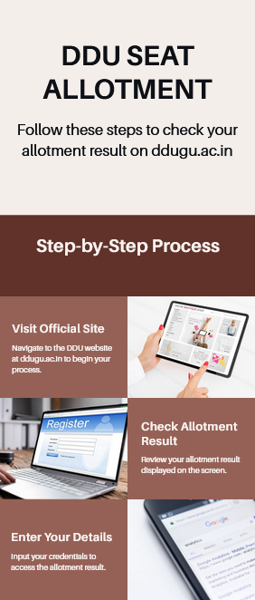 Step-by-step guide to download DDU seat allotment result 2025 from ddugu.ac.in using application number Step-by-step guide to download DDU seat allotment result 2025 from ddugu.ac.in using application number