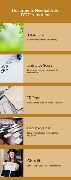 Checklist of required documents for DDU 2025 admission after seat allotment including scorecard and ID proof Checklist of required documents for DDU 2025 admission after seat allotment including scorecard and ID proof