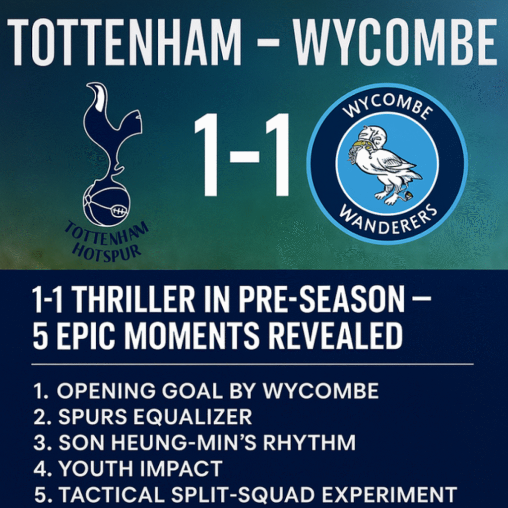 Tottenham vs Wycombe