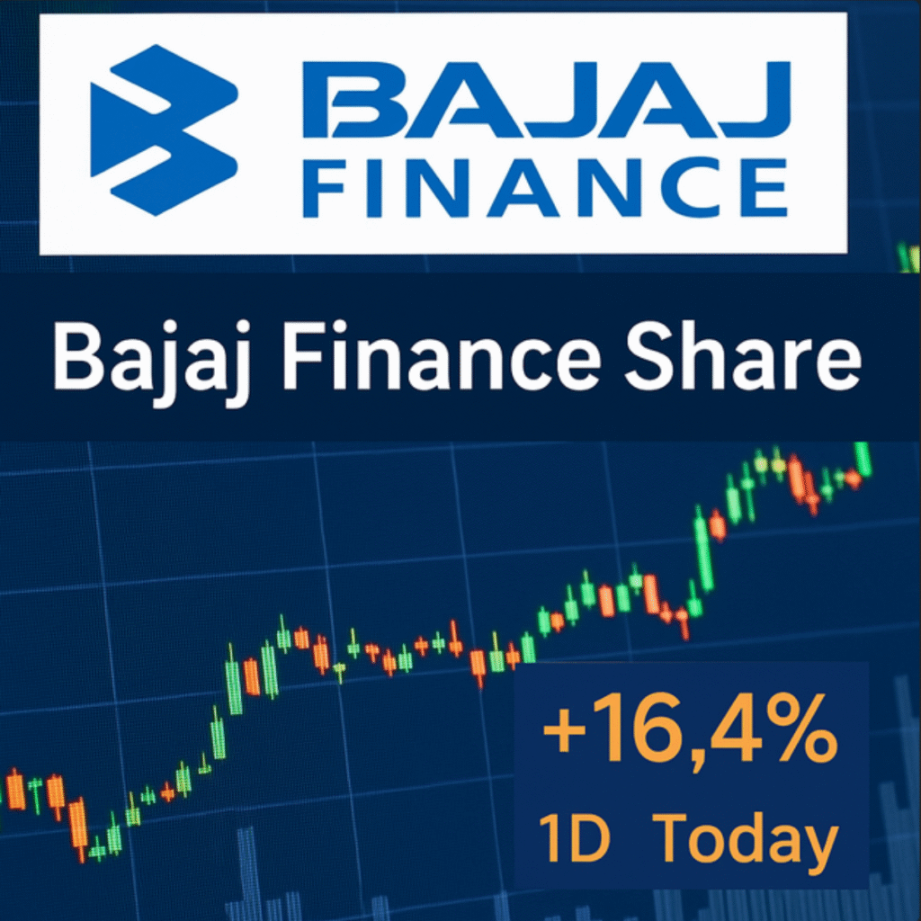 Bajaj Finance Share 2025