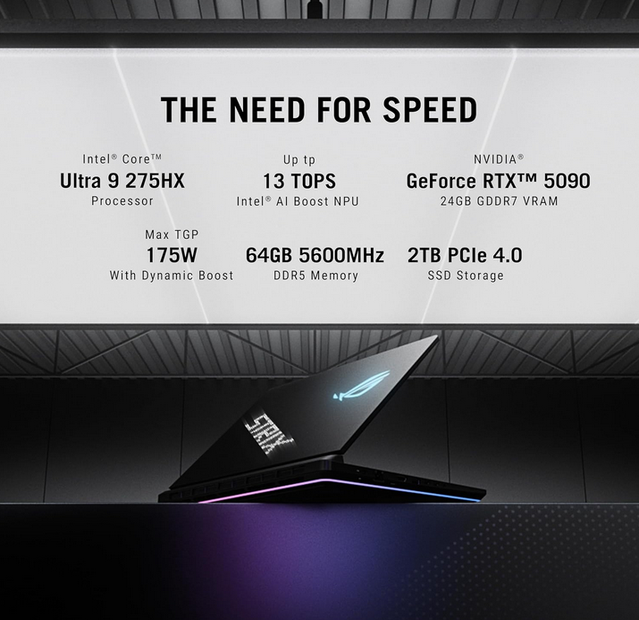 Asus ROG Strix Scar 18 (G835) Review Asus ROG Strix Scar 18 (G835) Review