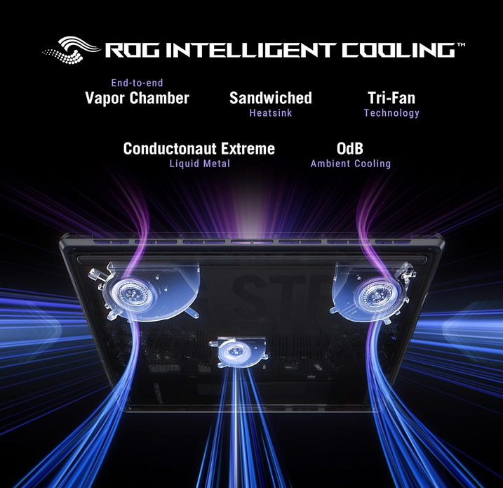 Asus ROG Strix Scar 18 (G835) Gaming Laptop Asus ROG Strix Scar 18 (G835) Gaming Laptop