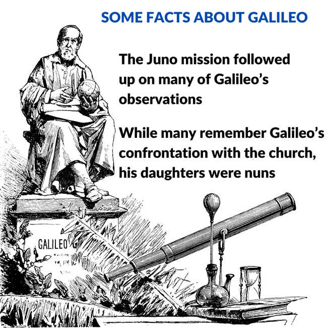 Celebrate the Galileo Telescope Anniversary 2025 Celebrate the Galileo Telescope Anniversary 2025