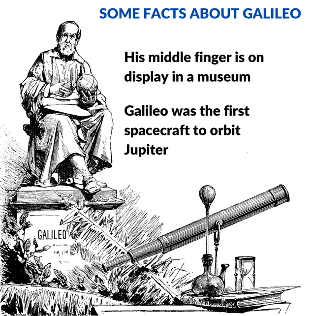 Galileo Telescope Anniversary 2025: How One Lens Changed the Universe Forever Galileo Telescope Anniversary 2025: How One Lens Changed the Universe Forever